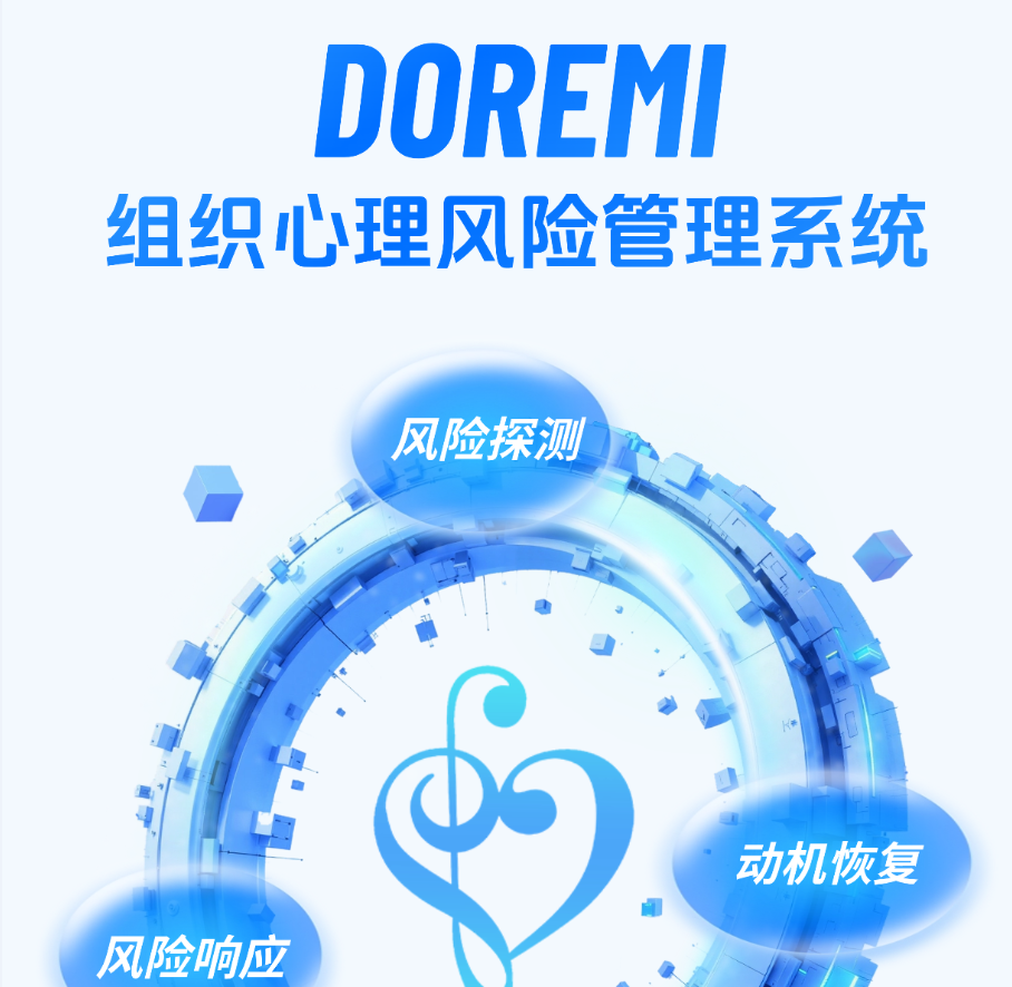 DRM组织心理风险管理