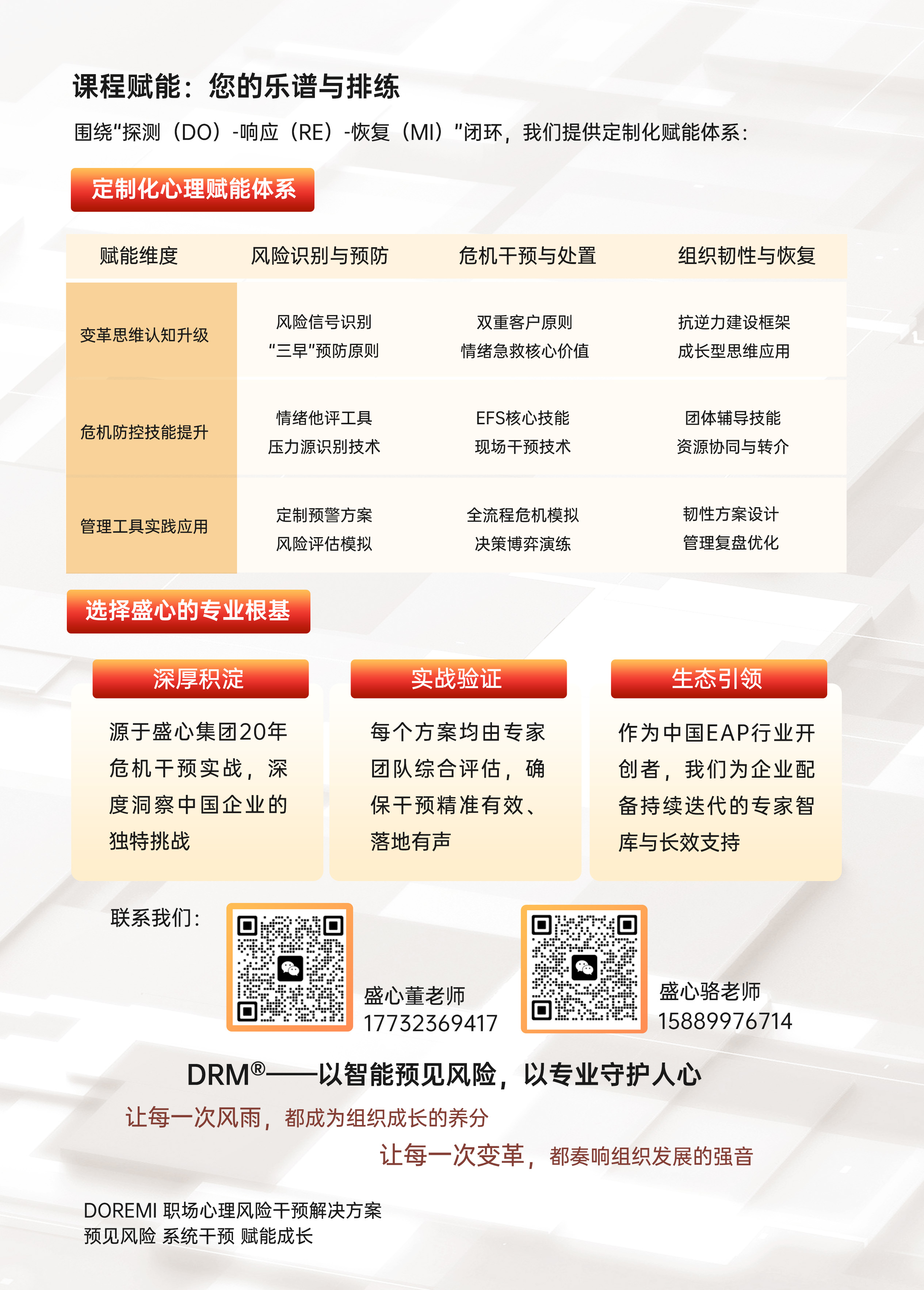 盛心数字化EAP服务  职场心理健康全场景数字化解决方案