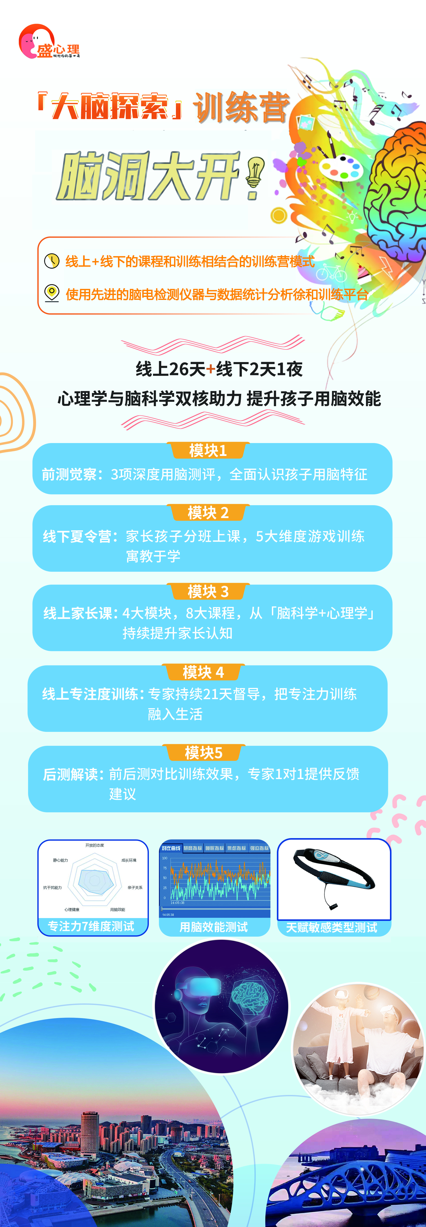 盛心数字化EAP服务  职场心理健康全场景数字化解决方案